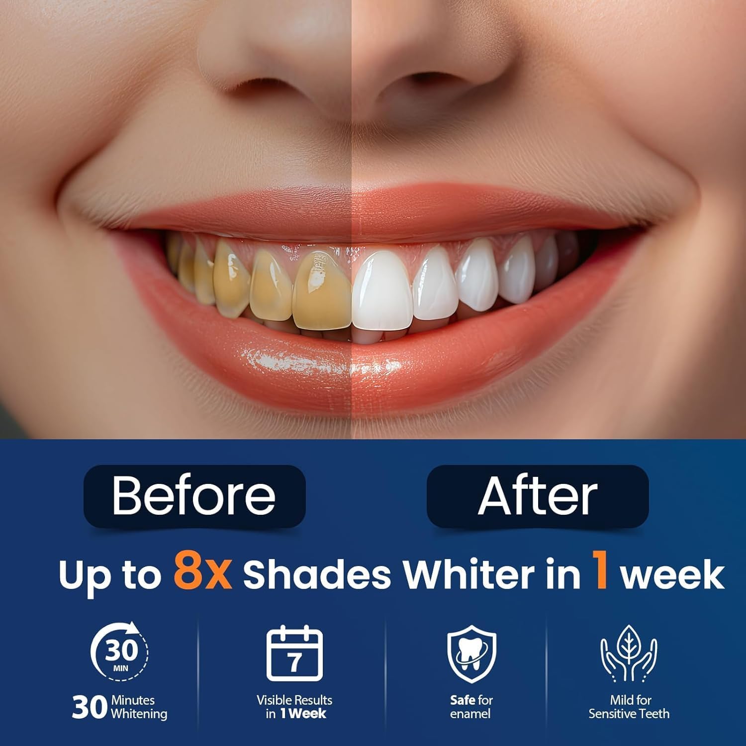 LumaWhite Max - Kit de Blanqueamiento Dental en Casa 5D Whitestrips Efecto Rápido