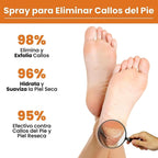 Pies de Seda – Spray Exfoliante e Hidratante