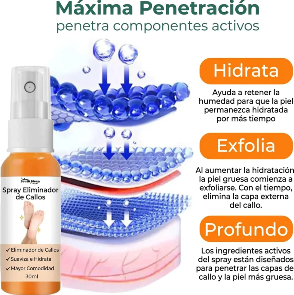 Pies de Seda – Spray Exfoliante e Hidratante