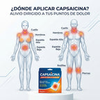 Parche Térmico León - Acción Transdérmica Contra el Dolor Crónico de Espalda - Pack x10